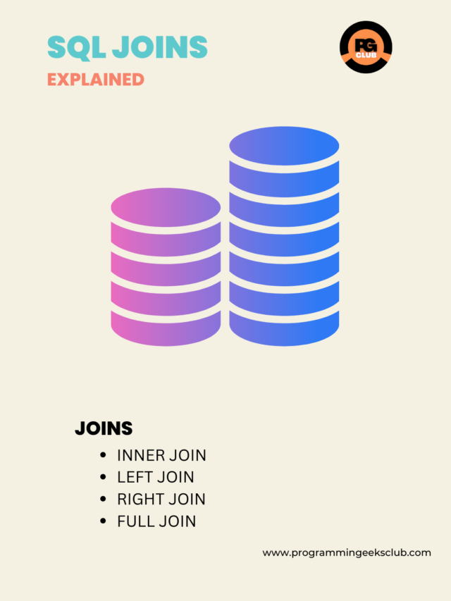 SQL JOINS EXPLAINED