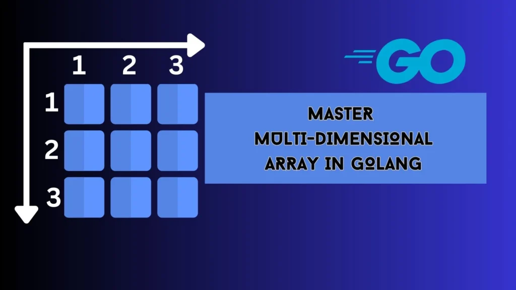 Master Multi-Dimensional Arrays In Golang