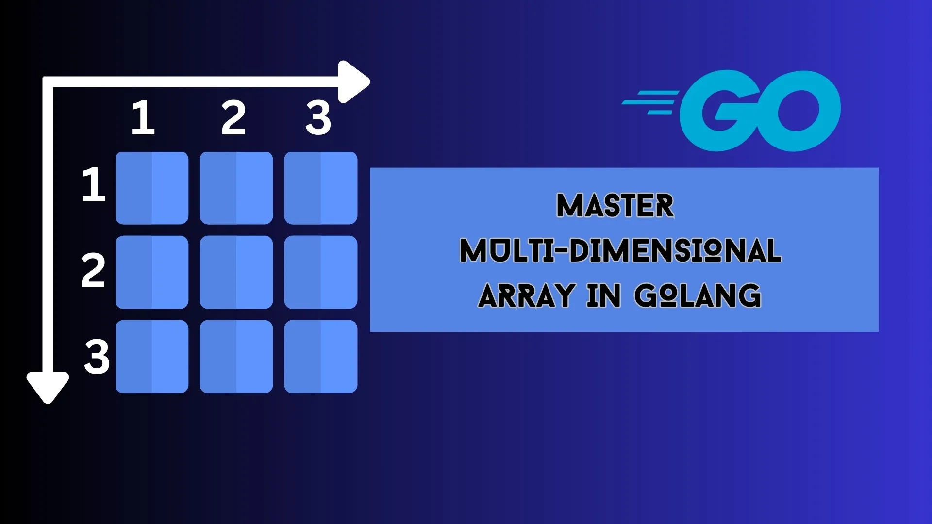 Multi Dimensional Arrays In Golang A Complete Guide