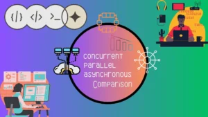 What are the differences between parallel, concurrent, and asynchronous programming